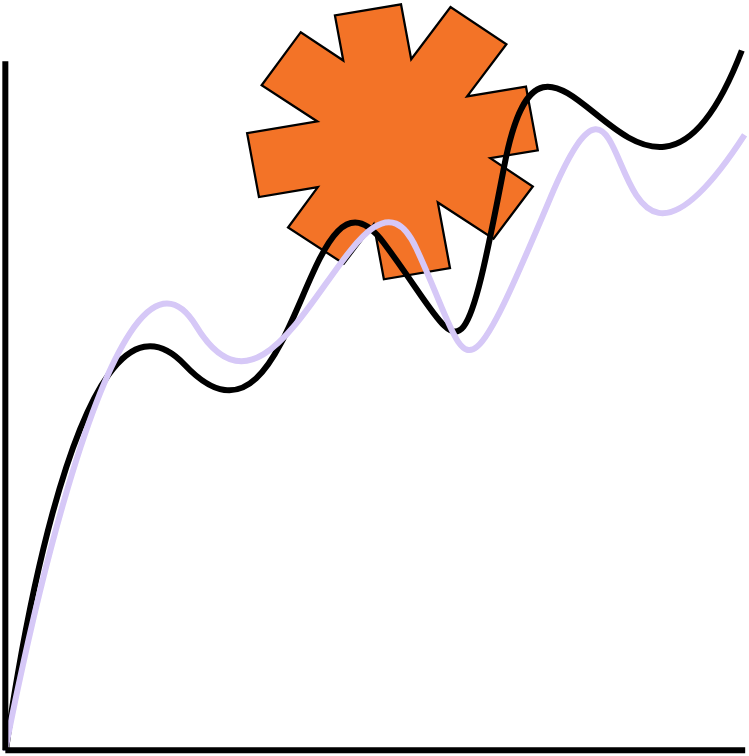 Evidence Illustration